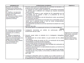 Programa de estudios - Química 1