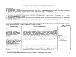 Programa de estudios - Química 1