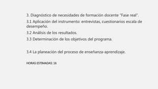 3. Diagnóstico de necesidades de formación docente “Fase real”.
3.1 Aplicación del instrumento: entrevistas, cuestionarios escala de
desempeño.
3.2 Análisis de los resultados.
3.3 Determinación de los objetivos del programa.
3.4 La planeación del proceso de enseñanza-aprendizaje.
HORAS ESTIMADAS: 16
 