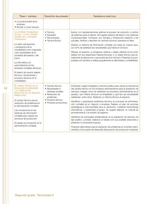 Segundo grado. Tecnología II
50
Temas y subtemas Conceptos relacionados Sugerencias didácticas
•	La productividad de la
empresa.
•	Brindar un buen servicio.
La sociedad tecnológica
actual y la del futuro:
visiones de la sociedad
tecnológica
La visión retrospectiva
y prospectiva de la
contabilidad como respuesta
a las necesidades de la
sociedad del pasado y del
futuro.
La informática y la
automatización en los
procesos contables del futuro.
El diseño de nuevos objetos
técnicos, herramientas y
procesos técnicos en la
contabilidad.
•	Técnica.
•	Sociedad.
•	Tecnoutopías.
•	Técnica-ficción.
Ilustrar con representaciones gráficas el proceso de evolución y cambio
de sistemas para el cálculo. Se sugiere explorar del ábaco a los sistemas
computacionales. Comparar sus ventajas y limitaciones respecto a los
actuales. Verificar y describir los cambios técnicos operados en ellos.
Diseñar un sistema de información contable con base en nuevos usos,
con el fin de satisfacer las necesidades que habrá en el futuro.
Planear, en equipos, un programa, sistema u objeto utilizado en la conta-
bilidad con sus respectivas mejoras técnicas, o un objeto técnico que ac-
tualmente se desconoce y que podría servir en el futuro. Presentar sus pro-
puestas con bocetos y evaluar grupalmente su efectividad y confiabilidad.
El cambio técnico en la
resolución de problemas
y el trabajo por
proyectos en los procesos
productivos
El cambio técnico para la
resolución de problemas en
la administración contable.
Las innovaciones en los
sistemas de información
contable para mejorar los
procesos de producción.
El trabajo por proyectos en la
administración contable.
•	Cambio técnico.
•	Necesidades e
intereses sociales.
•	Resolución de
problemas.
•	Proyecto técnico.
•	Procesos productivos.
Entrevistar a algún trabajador o servidor público para ubicar la importancia
del cambio técnico en los procesos administrativos para la prestación de
servicios. Indagar cómo se realizaban los procesos administrativos en el
pasado, qué medios técnicos se empleaban y qué tipo de necesidades
satisfacían, entre otros. Redactar un informe técnico al respecto.
Identificar y caracterizar problemas técnicos en procesos de administra-
ción contable de un negocio o empresa. Realizar un plan de acciones
estratégicas e instrumentales para su resolución, mediante herramientas
informáticas, y presentarlo al grupo. Se sugiere elaborar un manual de
procedimientos o la revisión de registros.
Identificar las principales problemáticas en la prestación de servicios de
tipo público y privado. Elaborar un listado con sus posibles soluciones y
presentar su propuesta al grupo.
Proponer alternativas para la resolución de problemas en el ámbito admi-
nistrativo como parte del desarrollo del proyecto de producción industrial.
 