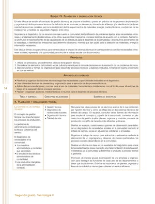 Segundo grado. Tecnología II
54
Bloque IV. Planeación y organización técnica
En este bloque se estudia el concepto de gestión técnica y se propone el análisis y puesta en práctica de los procesos de planeación
y organización de los procesos técnicos: la definición de las acciones, su secuencia, ubicación en el tiempo y la identificación de la ne-
cesidad de acciones paralelas, así como la definición de los requerimientos de materiales, energía, medios técnicos, condiciones de las
instalaciones y medidas de seguridad e higiene, entre otros.
Se propone el diagnóstico de los recursos con que cuenta la comunidad, la identificación de problemas ligados a las necesidades e inte-
reses, y el planteamiento de alternativas, entre otros, que permitan mejorar los procesos técnicos de acuerdo con el contexto. Asimismo,
se promueve el reconocimiento de las capacidades de los individuos para el desarrollo de la comunidad, y los insumos provenientes de
la naturaleza, e identificar las limitaciones que determina el entorno, mismas que dan pauta para la selección de materiales, energía e
información necesarios.
Este bloque brinda una panorámica para contextualizar el empleo de diversas técnicas en correspondencia con las necesidades e inte-
reses sociales; representa una oportunidad para vincular el trabajo escolar con la comunidad.
Propósitos
1.	Utilizar los principios y procedimientos básicos de la gestión técnica.
2.	Considerar los elementos del contexto social, cultural y natural para la toma de decisiones en la resolución de los problemas técnicos.
3.	Elaborar planes y formas de organización para desarrollar procesos técnicos y elaborar productos, tomando en cuenta el contexto
en que se realizan.
Aprendizajes esperados
•	Planifican y organizan las acciones técnicas según las necesidades y oportunidades indicadas en el diagnóstico.
•	Usan diferentes técnicas de planeación y organización para la ejecución de los procesos técnicos.
•	Aplican las recomendaciones y normas para el uso de materiales, herramientas e instalaciones, con el fin de prever situaciones de
riesgo en la operación de los procesos técnicos.
•	Planean y organizan acciones, medios técnicos e insumos para el desarrollo de procesos técnicos.
Temas y subtemas Conceptos relacionados Sugerencias didácticas
4. Planeación y organización técnica
La gestión en los sistemas
técnicos
El concepto de gestión
técnica y su importancia en
los procesos de producción.
La gestión en la
administración contable para
la eficacia y eficiencia del
servicio.
El diagnóstico de
necesidades en la
comunidad:
•	 Los servicios
administrativos y contables
que se prestan.
•	El empleo en los servicios
administrativos de
contabilidad.
•	Los productos intangibles
de la administración
contable.
•	Gestión técnica.
•	Diagnóstico de
necesidades sociales.
•	Organización técnica.
•	Calidad de vida.
Recuperar las ideas previas de los alumnos acerca de lo que entienden
por “gestión técnica” y cómo se refleja ésta en los sistemas técnicos del
énfasis de campo. En equipos, consultar varias fuentes de información
para ampliar el concepto y, a partir de lo encontrado, comentar en ple-
naria cómo la gestión implica planear, organizar y controlar procesos de
producción con el fin de hacerlos más eficientes y eficaces.
Diseñar, en equipos, cuestionarios o guiones de observación para elabo-
rar un diagnóstico de necesidades sociales en la comunidad respecto al
énfasis de campo, ya sea en situaciones cotidianas o simuladas.
Organizar el trabajo de campo para aplicar los cuestionarios mediante la
elaboración de un organigrama y observar, de manera participativa, los
procesos sociales desarrollados en la comunidad.
Realizar un informe con base en los resultados del diagnóstico para ubicar
la necesidad que se posee respecto a la implementación de prácticas ad-
ministrativas de la comunidad y determinar el producto o proceso técnico
a gestionar.
Promover, de manera grupal, la simulación de una empresa u organiza-
ción para distinguir las funciones de cada uno de los departamentos o
áreas que la conforman. Enfatizar la importancia de planear, organizar y
llevar el control de los mismos para obtener un servicio eficiente.
 