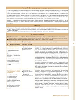 Administración contable
63
Bloque II. Campos tecnológicos y diversidad cultural
En este bloque se analizan los cambios técnicos y su difusión en diferentes procesos y contextos como factor de cambio cultural, por lo que
se promueve el reconocimiento de los conocimientos técnicos tradicionales y la interrelación y adecuación de las diversas innovaciones técni-
cas con los contextos sociales y naturales, que a su vez repercuten en el cambio técnico y en la configuración de nuevos procesos técnicos.
Se implementa un conjunto de técnicas comunes a un campo tecnológico y a las técnicas que lo han enriquecido; es decir, la reproducción
de las creaciones e innovaciones que se originaron con propósitos y en contextos diferentes. Se busca analizar la creación, difusión e inter-
dependencia de diferentes clases de técnicas y el papel que tienen los insumos en un contexto y tiempo determinado.
Mediante el análisis sistémico de las creaciones técnicas se propone el estudio del papel desempeñado por la innovación, el uso de
herramientas y máquinas, los insumos y los cada vez más complejos procesos y sistemas técnicos, en la configuración de los campos
tecnológicos.
Propósitos
1.	Reconocer la influencia de los saberes sociales y culturales en la conformación de los campos tecnológicos.
2.	Valorar las aportaciones de los conocimientos tradicionales de diferentes culturas a los campos tecnológicos y sus transformaciones
a lo largo del tiempo.
3.	Tomar en cuenta las aportaciones de distintos grupos sociales en la mejora de procesos y productos.
Aprendizajes esperados
•	Identifican las técnicas que conforman diferentes campos tecnológicos y las emplean para desarrollar procesos de innovación.
•	Proponen mejoras a procesos y productos incorporando las aportaciones de los conocimientos tradicionales de diferentes culturas.
•	Plantean alternativas de solución a problemas técnicos de acuerdo con el contexto social y cultural.
Temas y subtemas Conceptos relacionados Sugerencias didácticas
2. Campos tecnológicos y diversidad cultural
La construcción social
de los sistemas técnicos
Las organizaciones como
sistemas.
El cambio en los sistemas
técnicos de la administración
contable.
Los sistemas técnicos como
producto cultural: métodos
y cambios técnicos en los
procesos de administración
contable.
•	Cambio técnico.
•	Construcción social.
•	Sistemas técnicos.
Recopilar información de las formas de organización y distribución del
trabajo de una empresa en el pasado y en el presente (niveles jerárquicos,
áreas de responsabilidad y departamentos). Hacer una representación
gráfica de las mismas y compartirla en clase; indicar los principales cam-
bios técnicos presentados, sus mejoras y la manera en que dichas orga-
nizaciones se han modificado a partir de factores sociales de su época.
Indagar el papel de las nuevas tecnologías aplicadas en la administración
contable; por ejemplo, las operaciones electrónicas. Ubicar los límites y
posibilidades de éstas en la actualidad para el desarrollo de procesos
administrativos y contables.
Representar, en equipos, con fotografías, recortes o dibujos, los cambios
que se han presentado en los sistemas técnicos de la administración a lo
largo de la historia; por ejemplo, respecto al cobro de impuestos por par-
te del Estado. Identificar las principales innovaciones y técnicas creadas.
Compartirlas en plenaria.
Las generaciones tecnológicas
y la configuración de campos
tecnológicos
La conformación de los
campos tecnológicos
y su interacción para
el mejoramiento de los
procesos de producción del
énfasis de campo.
Las generaciones
tecnológicas como producto
de los ciclos de innovación
técnica.
•	Cambio técnico.
•	Trayectorias técnicas.
•	Generaciones
tecnológicas.
•	Campos tecnológicos.
Representar gráficamente los tipos de organizaciones de trabajo que
existen en la comunidad, qué procesos técnicos desarrollan, qué tipo de
necesidades satisfacen y a qué campo tecnológico pertenecen (cons-
trucción, producción, agropecuario, pesquero, alimentos, información,
comunicación, salud, servicios y recreación). Reflexionar las técnicas uti-
lizadas en dichos campos tecnológicos y la manera en que éstas se re-
lacionan con los procesos de producción de la administración contable.
Propiciar una lluvia de ideas para identificar las principales técnicas que
caracterizan al campo tecnológico de los servicios; organizarlas de acuer-
do con sus fines y señalar las más propias del énfasis de campo de ad-
ministración contable. En equipos, crear una línea del tiempo en la que
se indique su origen y evolución, así como las más representativas del
énfasis de campo.
 