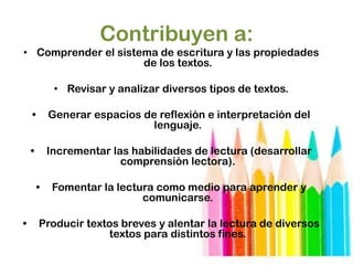 Contribuyen a:
• Comprender el sistema de escritura y las propiedades
                     de los textos.

             • Revisar y analizar diversos tipos de textos.

    •       Generar espacios de reflexión e interpretación del
                               lenguaje.

    •       Incrementar las habilidades de lectura (desarrollar
                          comprensión lectora).

        •    Fomentar la lectura como medio para aprender y
                              comunicarse.

•       Producir textos breves y alentar la lectura de diversos
                     textos para distintos fines.
 
