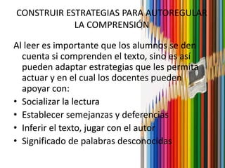 CONSTRUIR ESTRATEGIAS PARA AUTOREGULAR
            LA COMPRENSIÓN

Al leer es importante que los alumnos se den
  cuenta si comprenden el texto, sino es así
  pueden adaptar estrategias que les permita
  actuar y en el cual los docentes pueden
  apoyar con:
• Socializar la lectura
• Establecer semejanzas y deferencias
• Inferir el texto, jugar con el autor
• Significado de palabras desconocidas
 