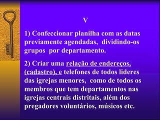 V
1) Confeccionar planilha com as datas
previamente agendadas, dividindo-os
grupos por departamento.
2) Criar uma relação de endereços,
(cadastro), e telefones de todos lideres
das igrejas menores, como de todos os
membros que tem departamentos nas
igrejas centrais distritais, além dos
pregadores voluntários, músicos etc.
 