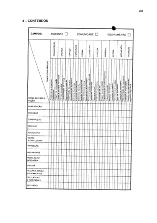 201201
4 – CONTEÚDOS
 