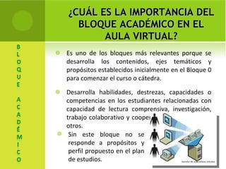 Es uno de los bloques más relevantes porque se desarrolla los contenidos, ejes temáticos y propósitos establecidos inicialmente en el Bloque 0 para comenzar el curso o cátedra. Desarrolla habilidades, destrezas, capacidades o competencias en los estudiantes relacionadas con capacidad de lectura comprensiva, investigación, trabajo colaborativo y cooperativo,  síntesis, entre otros. ¿CUÁL ES LA IMPORTANCIA DEL BLOQUE ACADÉMICO EN EL AULA VIRTUAL? Sin este bloque no se responde a propósitos y perfil propuesto en el plan de estudios. 