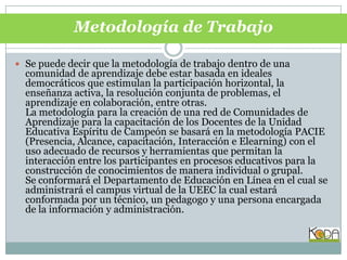 Se puede decir que la metodología de trabajo dentro de una comunidad de aprendizaje debe estar basada en ideales democráticos que estimulan la participación horizontal, la enseñanza activa, la resolución conjunta de problemas, el aprendizaje en colaboración, entre otras.La metodología para la creación de una red de Comunidades de Aprendizaje para la capacitación de los Docentes de la Unidad Educativa Espíritu de Campeón se basará en la metodología PACIE (Presencia, Alcance, capacitación, Interacción e Elearning) con el uso adecuado de recursos y herramientas que permitan la interacción entre los participantes en procesos educativos para la construcción de conocimientos de manera individual o grupal. Se conformará el Departamento de Educación en Línea en el cual se administrará el campus virtual de la UEEC la cual estará conformada por un técnico, un pedagogo y una persona encargada de la información y administración.Metodología de Trabajo