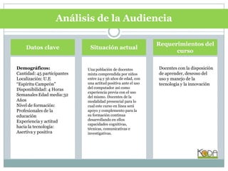 Datos claveSituación actualRequerimientos del cursoDemográficos:Cantidad: 45 participantesLocalización: U.E “Espíritu Campeón”Disponibilidad: 4 Horas Semanales Edad media:32 AñosNivel de formación: Profesionales de la educaciónExperiencia y actitud hacia la tecnología: Asertiva y positivaDocentes con la disposición de aprender, deseoso del uso y manejo de la tecnología y la innovaciónUna población de docentes mixta comprendida por niños entre 24 y 56 años de edad, con una actitud positiva ante el uso del computador así como experiencia previa con el uso del mismo. Docentes de la modalidad presencial para lo cual este curso en línea será apoyo y complemento para la su formación continua desarrollando en ellos capacidades cognitivas, técnicas, comunicativas e investigativas.Análisis de la Audiencia