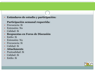 Estándares de estudio y participación:Participación semanal requerida:Frecuencia: SiExtensión: NoCalidad: SiRespuestas en Foros de DiscusiónEstilo: SiExtensión: NoFrecuencia: SiCalidad: SiAttachmentsPuntualidad: SiCalidad: SiEstilo: Si