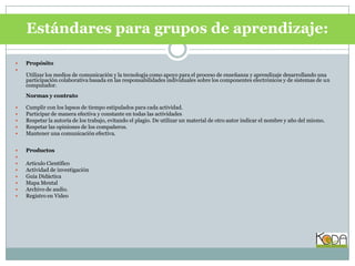 PropósitoUtilizar los medios de comunicación y la tecnología como apoyo para el proceso de enseñanza y aprendizaje desarrollando una participación colaborativa basada en las responsabilidades individuales sobre los componentes electrónicos y de sistemas de un computador.Normas y contratoCumplir con los lapsos de tiempo estipulados para cada actividad.Participar de manera efectiva y constante en todas las actividadesRespetar la autoría de los trabajo, evitando el plagio. De utilizar un material de otro autor indicar el nombre y año del mismo.Respetar las opiniones de los compañeros.Mantener una comunicación efectiva.Productos Articulo CientíficoActividad de investigaciónGuía DidácticaMapa MentalArchivo de audio.Registro en VideoEstándares para grupos de aprendizaje: