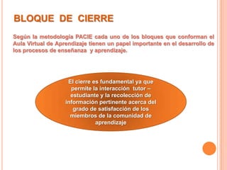BLOQUE DE CIERRESegún la metodología PACIE cada uno de los bloques que conforman el Aula Virtual de Aprendizaje tienen un papel importante en el desarrollo de los procesos de enseñanza y aprendizaje.El cierre es fundamental ya que permite la interacción tutor – estudiante y la recolección de información pertinente acerca del grado de satisfacción de los miembros de la comunidad de aprendizaje