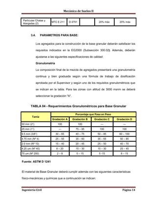 Mecánica de Suelos II
Ingeniería Civil Página 14
Partículas Chatas y
Alargadas (2)
MTC E 211 D 4791 20% máx 20% máx
3.4. PARAMETROS PARA BASE:
Los agregados para la construcción de la base granular deberán satisfacer los
requisitos indicados en la EG2000 (Subsección 300.02). Además, deberán
ajustarse a las siguientes especificaciones de calidad:
Granulometría
La composición final de la mezcla de agregados presentará una granulometría
continua y bien graduada según una fórmula de trabajo de dosificación
aprobada por el Supervisor y según uno de los requisitos granulométricos que
se indican en la tabla. Para las zonas con altitud de 3000 msnm se deberá
seleccionar la gradación "A".
TABLA 04 - Requerimientos Granulométricos para Base Granular
Tamiz
Porcentaje que Pasa en Peso
Gradación A Gradación B Gradación C Gradación D
50 mm (2”) 100 100 --- ---
25 mm (1”) --- 75 – 95 100 100
9.5 mm (3/8”) 30 – 65 40 – 75 50 – 85 60 – 100
4.75 mm (Nº 4) 25 – 55 30 – 60 35 – 65 50 – 85
2.0 mm (Nº 10) 15 – 40 20 – 45 25 – 50 40 – 70
4.25 um (Nº 40) 8 – 20 15 – 30 15 – 30 25 – 45
75 um (Nº 200) 2 – 8 5 – 15 5 -15 8 – 15
Fuente: ASTM D 1241
El material de Base Granular deberá cumplir además con las siguientes características
físico-mecánicas y químicas que a continuación se indican:
 