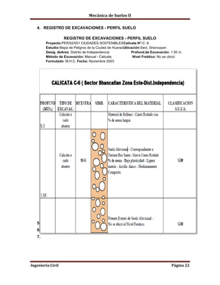 Mecánica de Suelos II
Ingeniería Civil Página 22
4. REGISTRO DE EXCAVACIONES - PERFIL SUELO
REGISTRO DE EXCAVACIONES - PERFIL SUELO
Proyecto:PER/02/051 CIUDADES SOSTENIBLESCalicata N°:C -6
Estudio:Mapa de Peligros de la Ciudad de HuarazUbicación:Sect. Shancayan
Desig. deArea: Distrito de Independencia Profund.de Excavación: 1.50 m.
Método de Excavación: Manual - Calicata Nivel Freático: No se ubicó
Formulado: M.H.C. Fecha: Noviembre 2003
5.
6.
7.
 