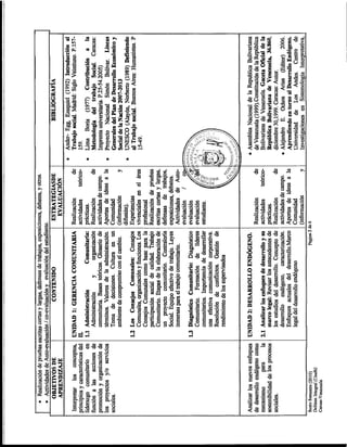 Programa defensa integral oficial