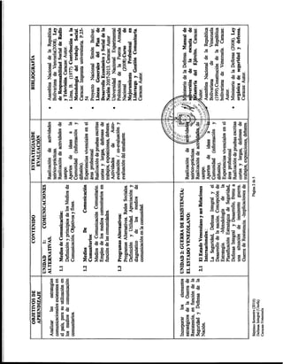 Programa defensa integral oficial