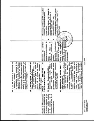 Programa defensa integral oficial