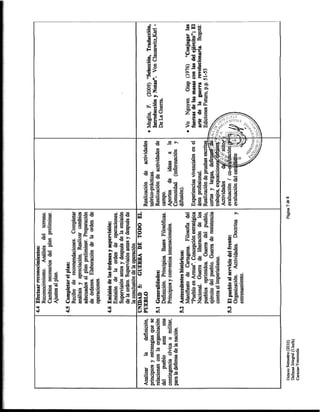 Programa defensa integral oficial