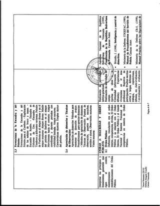 Programa defensa integral oficial