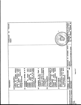Programa defensa integral oficial