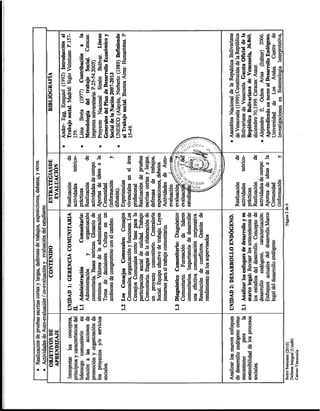 Programa defensa integral oficial