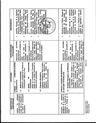 Programa defensa integral oficial