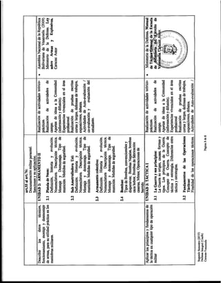 Programa defensa integral oficial
