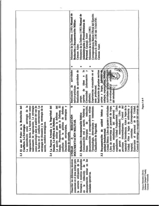 Programa defensa integral oficial