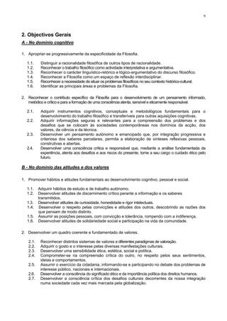 9
2. Objectivos Gerais
A - No domínio cognitivo
1. Apropriar-se progressivamente da especificidade da Filosofia.
1.1. Distinguir a racionalidade filosófica de outros tipos de racionalidade.
1.2. Reconhecer o trabalho filosófico como actividade interpretativa e argumentativa.
1.3. Reconhecer o carácter linguístico-retórico e lógico-argumentativo do discurso filosófico.
1.4. Reconhecer a Filosofia como um espaço de reflexão interdisciplinar.
1.5. Reconhecer a necessidade de situar os problemas filosóficos no seu contexto histórico-cultural.
1.6. Identificar as principais áreas e problemas da Filosofia.
2. Reconhecer o contributo específico da Filosofia para o desenvolvimento de um pensamento informado,
metódico e crítico e para a formação de uma consciência atenta, sensível e eticamente responsável.
2.1. Adquirir instrumentos cognitivos, conceptuais e metodológicos fundamentais para o
desenvolvimento do trabalho filosófico e transferíveis para outras aquisições cognitivas.
2.2. Adquirir informações seguras e relevantes para a compreensão dos problemas e dos
desafios que se colocam às sociedades contemporâneas nos domínios da acção, dos
valores, da ciência e da técnica.
2.3. Desenvolver um pensamento autónomo e emancipado que, por integração progressiva e
criteriosa dos saberes parcelares, permita a elaboração de sínteses reflexivas pessoais,
construtivas e abertas.
2.4. Desenvolver uma consciência crítica e responsável que, mediante a análise fundamentada da
experiência, atenta aos desafios e aos riscos do presente, tome a seu cargo o cuidado ético pelo
futuro.
B - No domínio das atitudes e dos valores
1. Promover hábitos e atitudes fundamentais ao desenvolvimento cognitivo, pessoal e social.
1.1. Adquirir hábitos de estudo e de trabalho autónomo.
1.2. Desenvolver atitudes de discernimento crítico perante a informação e os saberes
transmitidos.
1.3. Desenvolver atitudes de curiosidade, honestidade e rigor intelectuais.
1.4. Desenvolver o respeito pelas convicções e atitudes dos outros, descobrindo as razões dos
que pensam de modo distinto.
1.5. Assumir as posições pessoais, com convicção e tolerância, rompendo com a indiferença.
1.6. Desenvolver atitudes de solidariedade social e participação na vida da comunidade.
2. Desenvolver um quadro coerente e fundamentado de valores.
2.1. Reconhecer distintos sistemas de valores e diferentes paradigmas de valoração.
2.2. Adquirir o gosto e o interesse pelas diversas manifestações culturais.
2.3. Desenvolver uma sensibilidade ética, estética, social e política.
2.4. Comprometer-se na compreensão crítica do outro, no respeito pelos seus sentimentos,
ideias e comportamentos.
2.5. Assumir o exercício da cidadania, informando-se e participando no debate dos problemas de
interesse público, nacionais e internacionais.
2.6. Desenvolver a consciência do significado ético e da importância política dos direitos humanos.
2.7. Desenvolver a consciência crítica dos desafios culturais decorrentes da nossa integração
numa sociedade cada vez mais marcada pela globalização.
 