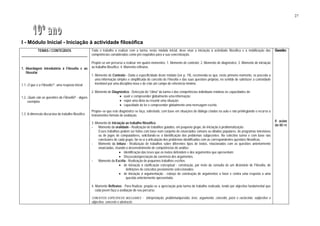 27
I - Módulo Inicial - Iniciação à actividade filosófica
TEMAS / CONTEÚDOS
______________________________________
1. Abordagem introdutória à Filosofia e ao
filosofar
1.1. O que é a Filosofia? - uma resposta inicial
1.2. Quais são as questões da Filosofia? - alguns
exemplos
1.3. A dimensão discursiva do trabalho filosófico
Todo o trabalho a realizar com a turma, neste módulo inicial, deve visar a iniciação à actividade filosófica e a mobilização das
competências consideradas como pré-requisitos para a sua concretização.
Propõe-se um percurso a realizar em quatro momentos: 1. Momento de contexto; 2. Momento de diagnóstico; 3. Momento de iniciação
ao trabalho filosófico; 4. Momento reflexivo.
1. Momento de Contexto - Dada a especificidade deste módulo (ver p. 19), recomenda-se que, neste primeiro momento, se proceda a
uma informação simples e simplificada do conceito de Filosofia e das suas questões próprias, no sentido de satisfazer a curiosidade
inevitável por uma disciplina nova e de criar um campo de referência mínimo.
2. Momento de Diagnóstico - Detecção do "clima" da turma e das competências individuais relativas às capacidades de:
• ouvir e compreender globalmente uma informação;
• expor uma ideia ou resumir uma situação;
• capacidade de ler e compreender globalmente uma mensagem escrita.
Propõe–se que este diagnóstico se faça, sobretudo, com base em situações de diálogo criadas na aula e não privilegiando o recurso a
instrumentos formais de avaliação.
3. Momento de Iniciação ao trabalho filosófico
- Momento da oralidade - Realização de trabalhos guiados, em pequeno grupo, de iniciação à problematização.
Esses trabalhos podem ser feitos com base num conjunto de enunciados comuns ou ditados populares, de programas televisivos
ou de jogos de computadores, solicitando-se a identificação dos problemas subjacentes. No colectivo turma e com base nas
conclusões de cada grupo, far-se-á a articulação dos problemas identificados com as correspondentes questões filosóficas.
- Momento da leitura - Realização de trabalhos sobre diferentes tipos de textos, relacionados com as questões anteriormente
enunciadas, visando o desenvolvimento de competências de análise:
• Identificação das teses que os textos defendem e dos argumentos que apresentam;
• Discussão/apreciação da coerência dos argumentos.
- Momento da Escrita - Realização de pequenos trabalhos escritos:
• de iniciação à clarificação conceptual - construção, por meio da consulta de um dicionário de Filosofia, de
definições de conceitos previamente seleccionados;
• de iniciação à argumentação - esboço de construção de argumentos a favor e contra uma resposta a uma
questão anteriormente apresentada.
4. Momento Reflexivo - Para finalizar, propõe-se a apreciação pela turma do trabalho realizado, tendo por objectivo fundamental que
cada jovem faça a avaliação do seu percurso.
CONCEITOS ESPECÍFICOS NUCLEARES - interpretação, problema/questão, tese, argumento, conceito, juízo e raciocínio, subjectivo e
objectivo, concreto e abstracto.
Gestão
8 aulas
de 90 m
 