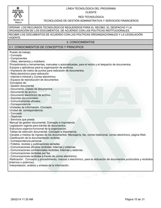 Modelo de
Mejora
LÍNEA TECNOLÓGICA DEL PROGRAMA
CLIENTE
RED TECNOLÓGICA
TECNOLOGÍAS DE GESTIÓN ADMINISTRATIVA Y SERVICIOS FINANCIEROS
OPERAR LOS RECURSOS TECNOLÓGICOS REQUERIDOS PARA EL RECIBO, EL DESPACHO Y LA
ORGANIZACIÓN DE LOS DOCUMENTOS, DE ACUERDO CON LAS POLÍTICAS INSTITUCIONALES.
RECIBIR LOS DOCUMENTOS DE ACUERDO CON LAS POLÍTICAS ORGANIZACIONALES Y LA LEGISLACIÓN
VIGENTE.
3. CONOCIMIENTOS
3.1. CONOCIMIENTOS DE CONCEPTOS Y PRINCIPIOS
Puesto de trabajo:
-Concepto
-Componentes
-Útiles, elementos y mobiliario.
Procedimiento y herramientas, manuales o automatizadas, para el recibo y el despacho de documentos.
Equipos y aplicativos para la organización de archivos.
-Impresora de matriz de puntos para radicación de documentos.
-Reloj electrónico para radicación
-Internet e Intranet y Correo electrónico
-Equipos de reproducción de documentos
Conceptos de:
-Gestión documental
-Documento, Clases de documentos
-Documento de archivo
-Documento electrónico de archivo.
-Soportes documentales.
-Comunicaciones oficiales.
-Correspondencia
Unidades de Información. Concepto.
Unidad de correspondencia.
-Concepto
-Objetivos
-Servicios que presta.
Manual de gestión documental. Concepto e importancia
Legislación vigente para trámite de documentos.
Estructura orgánico-funcional de la organización.
Tablas de retención documental. Concepto e importancia.
Canales o medios de ingreso de los documentos: Mensajería, fax, correo tradicional, correo electrónico, página Web.
Clasificación de la documentación recibida:
-Correspondencia personal.
-Folletos, revistas y publicaciones seriadas
-Comunicaciones oficiales recibidas: Internas y externas.
-Comunicaciones confidenciales recibidas: Internas y externas.
-Comunicaciones recibidas por fax.
-Comunicaciones recibidas a través de correo electrónico.
Radicación. Concepto y procedimiento, manual o electrónico, para la radicación de documentos producidos y recibidos
(Internos o externos).
Interpretación, análisis y síntesis de la información.
Página 10 de 3128/02/14 11:35 AM
 
