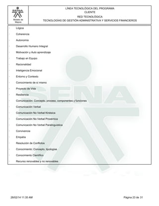 Modelo de
Mejora
LÍNEA TECNOLÓGICA DEL PROGRAMA
CLIENTE
RED TECNOLÓGICA
TECNOLOGÍAS DE GESTIÓN ADMINISTRATIVA Y SERVICIOS FINANCIEROS
· Lógica
· Coherencia
· Autonomía
· Desarrollo Humano Integral
· Motivación y Auto aprendizaje
· Trabajo en Equipo
· Racionalidad
· Inteligencia Emocional
· Entorno y Contexto
· Conocimiento de sí mismo
· Proyecto de Vida
· Resiliencia
· Comunicación: Concepto, proceso, componentes y funciones
· Comunicación Verbal
· Comunicación No Verbal Kinésica
· Comunicación No Verbal Proxémica
· Comunicación No Verbal Paralinguística
· Convivencia
· Empatía
· Resolución de Conflictos
· Conocimiento: Concepto, tipologías
· Conocimiento Científico
· Recurso renovables y no renovables
Página 23 de 3128/02/14 11:35 AM
 