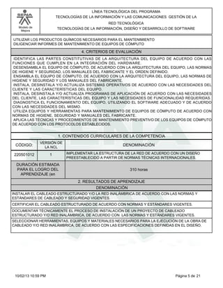 Modelo de
Mejora
LÍNEA TECNOLÓGICA DEL PROGRAMA
TECNOLOGÍAS DE LA INFORMACIÓN Y LAS COMUNICACIONES GESTIÓN DE LA
RED TECNOLÓGICA
TECNOLOGÍAS DE LA INFORMACIÓN, DISEÑO Y DESARROLLO DE SOFTWARE
UTILIZAR LOS PRODUCTOS QUÍMICOS NECESARIOS PARA EL MANTENIMIENTO
DILIGENCIAR INFORMES DE MANTENIMIENTO DE EQUIPOS DE CÓMPUTO
4. CRITERIOS DE EVALUACIÓN
IDENTIFICA LAS PARTES CONSTITUTIVAS DE LA ARQUITECTURA DEL EQUIPO DE ACUERDO CON LAS
FUNCIONES QUE CUMPLEN EN LA INTEGRACIÓN DEL HARDWARE.
DESENSAMBLA EL EQUIPO DE CÓMPUTO, DE ACUERDO CON LA ARQUITECTURA DEL EQUIPO, LAS NORMAS
DE HIGIENE Y SEGURIDAD, LOS MANUALES DEL FABRICANTE Y EL ORDEN DEFINIDO.
ENSAMBLA EL EQUIPO DE CÓMPUTO, DE ACUERDO CON LA ARQUITECTURA DEL EQUIPO, LAS NORMAS DE
HIGIENE Y SEGURIDAD Y LOS MANUALES DEL FABRICANTE.
INSTALA, DESINSTALA Y/O ACTUALIZA SISTEMAS OPERATIVOS DE ACUERDO CON LAS NECESIDADES DEL
CLIENTE Y LAS CARACTERÍSTICAS DEL EQUIPO.
INSTALA, DESINSTALA Y/O ACTUALIZA PROGRAMAS DE APLICACIÓN DE ACUERDO CON LAS NECESIDADES
DEL CLIENTE, LAS CARACTERÍSTICAS DEL EQUIPO Y LAS NECESIDADES DE FUNCIONALIDAD REQUERIDAS.
DIAGNOSTICA EL FUNCIONAMIENTO DEL EQUIPO, UTILIZANDO EL SOFTWARE ADECUADO Y DE ACUERDO
CON LAS NECESIDADES DEL MISMO.
UTILIZA EQUIPOS Y HERRAMIENTAS PARA MANTENIMIENTO DE EQUIPOS DE CÓMPUTO DE ACUERDO CON
NORMAS DE HIGIENE, SEGURIDAD Y MANUALES DEL FABRICANTE.
APLICA LAS TÉCNICAS Y PROCEDIMIENTOS DE MANTENIMIENTO PREVENTIVO DE LOS EQUIPOS DE CÓMPUTO
DE ACUERDO CON LOS PROTOCOLOS ESTABLECIDOS.
1. CONTENIDOS CURRICULARES DE LA COMPETENCIA
DENOMINACIÓNCÓDIGO:
220501012
VERSIÓN DE
LA NCL
1
2. RESULTADOS DE APRENDIZAJE
IMPLEMENTAR LA ESTRUCTURA DE LA RED DE ACUERDO CON UN DISEÑO
PREESTABLECIDO A PARTIR DE NORMAS TÉCNICAS INTERNACIONALES.
DURACIÓN ESTIMADA
PARA EL LOGRO DEL
APRENDIZAJE (en
310 horas
DENOMINACIÓN
INSTALAR EL CABLEADO ESTRUCTURADO Y/O LA RED INALÁMBRICA DE ACUERDO CON LAS NORMAS Y
ESTÁNDARES DE CABLEADO Y SEGURIDAD VIGENTES.
CERTIFICAR EL CABLEADO ESTRUCTURADO DE ACUERDO CON NORMAS Y ESTÁNDARES VIGENTES.
DOCUMENTAR TÉCNICAMENTE EL PROCESO DE INSTALACIÓN DE UN PROYECTO DE CABLEADO
ESTRUCTURADO Y/O RED INALÁMBRICA, DE ACUERDO CON LAS NORMAS Y ESTÁNDARES VIGENTES.
SELECCIONAR HERRAMIENTAS, EQUIPOS Y MATERIALES NECESARIOS PARA LA EJECUCIÓN DE LA OBRA DE
CABLEADO Y/O RED INALÁMBRICA, DE ACUERDO CON LAS ESPECIFICACIONES DEFINIDAS EN EL DISEÑO.
Página 5 de 2110/02/13 10:59 PM
 