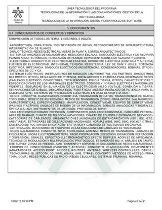 Modelo de
Mejora
LÍNEA TECNOLÓGICA DEL PROGRAMA
TECNOLOGÍAS DE LA INFORMACIÓN Y LAS COMUNICACIONES GESTIÓN DE LA
RED TECNOLÓGICA
TECNOLOGÍAS DE LA INFORMACIÓN, DISEÑO Y DESARROLLO DE SOFTWARE
3. CONOCIMIENTOS
3.1. CONOCIMIENTOS DE CONCEPTOS Y PRINCIPIOS
COMPRENSIÓN DE TODOS LOS TEMAS EN ESPAÑOL E INGLÉS.
ARQUITECTURA: OBRA FÍSICA, IDENTIFICACIÓN DE ÁREAS, RECONOCIMIENTO DE INFRAESTRUCTURA,
INTERPRETACIÓN DE PLANOS.
DIBUJO TÉCNICO: REDES ELÉCTRICAS, VISTAS EN PLANTA, CORTES ARQUITECTÓNICOS.
SISTEMA DE UNIDADES DE MEDICIÓN MKS, MEDICIÓN A ESCALAS, SIMBOLOGÍA ELÉCTRICA Y DE RED PARA
PLANOS ARQUITECTÓNICOS, ROTULACIÓN DE PLANOS, REPRESENTACIONES DE ALZADAS Y CORTES.
ELECTRICIDAD: CONCEPTO DE ELECTRICIDAD ESTÁTICA, CORRIENTE ELÉCTRICA (CONTINÚA Y ALTERNA),
FUENTES DE ELECTRICIDAD, INTENSIDAD, TENSIÓN, RESISTENCIA, LEY DE OHM Y JOULE, POTENCIA
ELÉCTRICA, IMPEDANCIA. SÍMBOLOS ELÉCTRICOS (RESISTENCIAS, CONDENSADORES, BOBINAS, OTROS).
CIRCUITOS DE CC Y CA.
SISTEMAS ELÉCTRICOS: INSTRUMENTOS DE MEDICIÓN (AMPERÍMETRO, VOLTÍMETROS, OHMÍMETROS,
MULTIMETRO, OTROS). REGULACIÓN DE POTENCIA. INSTALACIONES ELÉCTRICAS PARA SISTEMAS DE REDES
(CABLEADO ELÉCTRICO, CONECTORES, TOTALIZADORES, POLO A TIERRA, OTROS). CARACTERÍSTICAS Y
ESPECIFICACIONES DE LOS MATERIALES ELÉCTRICOS. CÓDIGOS Y NORMAS ELÉCTRICAS NACIONALES
VIGENTES. SEGURIDAD EN EL MANEJO DE LA ELECTRICIDAD (ALTO VOLTAJE, CONEXIÓN A TIERRA,
SEPARACIONES DE CABLES, DESCARGA ELECTROSTÁTICA). SISTEMA REGULADO DE POTENCIA PARA EL
CABLEADO (UPS), SISTEMAS DE PROTECCIÓN ELÉCTRICAS EN DATA CENTER (TIA 942).
REDES: CONCEPTO. CLASIFICACIÓN (COBERTURA, TRANSMISIÓN DE DATOS, TRANSFERENCIA DE DATOS).
TOPOLOGÍAS, MODELO DE REFERENCIAS. MEDIOS DE TRANSMISIÓN (COBRE, FIBRA ÓPTICA, INALÁMBRICOS),
CARACTERÍSTICAS, ESPECIFICACIONES, MANIPULACIÓN, CONECTIVIDAD. EQUIPOS DE CONECTIVIDAD
(PASIVOS Y ACTIVOS) UNIDADES DE MEDIDA DE LA INFORMACIÓN. SEÑALES ANALÓGICAS Y DIGITALES.
ÓPTICA (LA LUZ). INSTRUMENTOS DE MEDICIÓN. PROTOCOLOS TCP/IP.
CABLEADO ESTRUCTURADO: DEFINICIÓN, COMPONENTES (CABLEADO HORIZONTAL, CABLEADO VERTICAL,
ÁREA DE TRABAJO, CUARTO DE TELECOMUNICACIONES, CUARTO DE EQUIPOS Y ENTRADA DE SERVICIOS).
CATEGORÍAS DE CABLEADOS, ORGANIZACIONES MUNDIALES DE ESTANDARIZACIÓN (ISO / IEC, IEEE,
ANSI/TIA/EIA). ESTÁNDARES DE DELEGACIONES NACIONALES. NORMAS (568B, 568C, 569C, 606, 607, OTRAS).
CABLEADO ESTRUCTURADO EN DATACENTER (TIA 942) Y CABLEADO ESTRUCTURADO EN CAMPUS.
CERTIFICACIÓN, MANTENIMIENTO Y SOPORTE DE LAS SOLUCIONES DE CABLEADO ESTRUCTURADO.
REDES INALÁMBRICAS: CONCEPTO. TIPOS. TOPOLOGÍAS, ANTENAS. MEDIOS DE TRANSMISIÓN. UNIDADES DE
FRECUENCIA. ONDAS ELECTROMAGNÉTICAS. RADIO PROPAGACIÓN (REFLEXIÓN, DIFRACCIÓN, REFRACCIÓN
Y DISPERSIÓN). SEÑALES. ESPECTRO ELECTROMAGNÉTICO. EFECTO DOPPLER. ACOPLES DE IMPEDANCIA.
TÉCNICAS DE MODULACIÓN Y MULTIPLEXACIÓN. PROTOCOLOS. ESTÁNDARES 802.11, ANÁLISIS EN CAMPO,
SITE SURVEY, ZONAS DE FRESNEL, MANTENIMIENTO Y SOPORTE DE SOLUCIONES DE REDES INALÁMBRICAS.
EQUIPOS DE CONECTIVIDAD (PASIVOS Y ACTIVOS): CONCEPTO. CLASIFICACIÓN. COMPONENTES
(ADAPTADORES, ACCESS POINT, BRIDGES, ROUTERS, ANTENAS, WIRELESS CONTROLLERS, OTROS).
TECNOLOGÍAS (BLUETOOTH, 3G, WI-FI, WIMAX, UWB, OTRAS): CONCEPTO. MÉTODOS DE ACCESO (FDMA,
TDMA, CDMA). REDES PÚBLICAS DE RADIO (REDES CELULARES, SISTEMAS TRUNKING, ROAMING,
Página 6 de 2110/02/13 10:59 PM
 