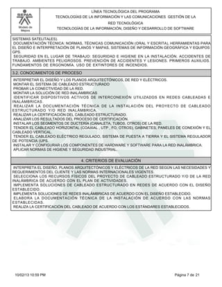 Modelo de
Mejora
LÍNEA TECNOLÓGICA DEL PROGRAMA
TECNOLOGÍAS DE LA INFORMACIÓN Y LAS COMUNICACIONES GESTIÓN DE LA
RED TECNOLÓGICA
TECNOLOGÍAS DE LA INFORMACIÓN, DISEÑO Y DESARROLLO DE SOFTWARE
SISTEMAS SATELITALES).
DOCUMENTACIÓN TÉCNICA: NORMAS, TÉCNICAS COMUNICACIÓN (ORAL Y ESCRITA), HERRAMIENTAS PARA
EL DISEÑO E INTERPRETACIÓN DE PLANOS Y MAPAS, SISTEMAS DE INFORMACIÓN GEOGRÁFICA Y EQUIPOS
GPS.
SEGURIDAD EN EL LUGAR DE TRABAJO: SEGURIDAD E HIGIENE EN LA INSTALACIÓN. ACCIDENTES DE
TRABAJO. AMBIENTES PELIGROSOS. PREVENCIÓN DE ACCIDENTES Y LESIONES. PRIMEROS AUXILIOS.
FUNDAMENTOS DE ERGONOMÍA. USO DE EXTINTORES DE INCENDIOS.
3.2. CONOCIMIENTOS DE PROCESO
INTERPRETAR EL DISEÑO Y LOS PLANOS ARQUITECTÓNICOS, DE RED Y ELÉCTRICOS.
MONTAR EL SISTEMA DE CABLEADO ESTRUCTURADO
PROBAR LA CONECTIVIDAD DE LA RED.
MONTAR LA SOLUCIÓN DE RED INALÁMBRICAS
IDENTIFICAR DISPOSITIVOS ACTIVOS DE INTERCONEXIÓN UTILIZADOS EN REDES CABLEADAS E
INALÁMBRICAS.
REALIZAR LA DOCUMENTACIÓN TÉCNICA DE LA INSTALACIÓN DEL PROYECTO DE CABLEADO
ESTRUCTURADO Y/O RED INALÁMBRICA.
REALIZAR LA CERTIFICACIÓN DEL CABLEADO ESTRUCTURADO.
ANALIZAR LOS RESULTADOS DEL PROCESO DE CERTIFICACIÓN.
INSTALAR LOS SEGMENTOS DE DUCTERÍA (CANALETA, TUBOS, OTROS) DE LA RED.
TENDER EL CABLEADO HORIZONTAL (COAXIAL , UTP , FO, OTROS), GABINETES, PANELES DE CONEXIÓN Y EL
CABLEADO VERTICAL.
TENDER EL CABLEADO ELÉCTRICO REGULADO, SISTEMA DE PUESTA A TIERRA Y EL SISTEMA REGULADOR
DE POTENCIA (UPS.
INSTALAR Y CONFIGURAR LOS COMPONENTES DE HARDWARE Y SOFTWARE PARA LA RED INALÁMBRICA.
APLICAR NORMAS DE HIGIENE Y SEGURIDAD INDUSTRIAL.
4. CRITERIOS DE EVALUACIÓN
INTERPRETA EL DISEÑO, PLANOS ARQUITECTÓNICOS Y ELÉCTRICOS DE LA RED SEGÚN LAS NECESIDADES Y
REQUERIMIENTOS DEL CLIENTE Y LAS NORMAS INTERNACIONALES VIGENTES.
SELECCIONA LOS RECURSOS FÍSICOS DEL PROYECTO DE CABLEADO ESTRUCTURADO Y/O DE LA RED
INALÁMBRICA DE ACUERDO CON EL PLAN DE ACTIVIDADES.
IMPLEMENTA SOLUCIONES DE CABLEADO ESTRUCTURADO EN REDES DE ACUERDO CON EL DISEÑO
ESTABLECIDO.
IMPLEMENTA SOLUCIONES DE REDES INALÁMBRICAS DE ACUERDO CON EL DISEÑO ESTABLECIDO.
ELABORA LA DOCUMENTACIÓN TÉCNICA DE LA INSTALACIÓN DE ACUERDO CON LAS NORMAS
ESTABLECIDAS.
REALIZA LA CERTIFICACIÓN DEL CABLEADO DE ACUERDO CON LOS ESTÁNDARES ESTABLECIDOS.
Página 7 de 2110/02/13 10:59 PM
 