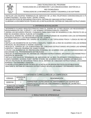 LÍNEA TECNOLÓGICA DEL PROGRAMA
TECNOLOGÍAS DE LA INFORMACIÓN Y LAS COMUNICACIONES GESTIÓN DE LA
RED TECNOLÓGICA
TECNOLOGÍAS DE LA INFORMACIÓN, DISEÑO Y DESARROLLO DE SOFTWARE

Modelo de
Mejora

INSTALAR LOS EQUIPOS TERMINALES DE SERVICIO DE LA RED (TELÉFONOS CONVENCIONALES E IP,
COMPUTADORES, ACCESS POINT, ENTRE OTROS).
APLICAR POLÍTICAS DE SEGURIDAD FÍSICA EN EL SISTEMA DE CABLEADO ESTRUCTURADO.
ELABORAR LA DOCUMENTACIÓN TÉCNICA DE LA INSTALACIÓN DEL SISTEMA DE CABLEADO ESTRUCTURADO.

4. CRITERIOS DE EVALUACIÓN
INTERPRETA PLANOS ARQUITECTÓNICOS PARA EL DISEÑO DE LA RED SEGÚN LAS NECESIDADES Y
REQUERIMIENTOS DEL CLIENTE Y LAS NORMAS INTERNACIONALES VIGENTES.
ASIGNA LOS RECURSOS (FÍSICOS Y HUMANOS) PARA CADA FASE DE DESARROLLO DEL PROYECTO DE LA
RED DE ACUERDO CON EL PLAN DE ACTIVIDADES.
REALIZA EL DISEÑO DEL SISTEMA DE CABLEADO ESTRUCTURADO DE ACUERDO CON LOS ESTÁNDARES
INTERNACIONALES Y LOS REQUERIMIENTOS DEL CLIENTE.
ELABORA LOS DIAGRAMAS DEL DISEÑO DE ACUERDO A LAS TOPOLOGÍAS FÍSICA Y LÓGICA DE RED DE
DATOS.
INSTALA LOS SEGMENTOS DE DUCTERÍA (CANALETA, TUBOS) DE LA RED DE ACUERDO CON LAS NORMAS
TÉCNICAS, DE SEGURIDAD E HIGIENE VIGENTES.
REALIZA EL TENDIDO DE LOS SUBSISTEMAS DEL CABLEADO ESTRUCTURADO APLICANDO LAS NORMAS
VIGENTES Y REALIZA PRUEBAS DE CONECTIVIDAD.
UTILIZA LOS ELEMENTOS DE PROTECCIÓN PERSONAL DE ACUERDO CON LAS RECOMENDACIONES DE
SEGURIDAD Y EL PROCEDIMIENTO ESTABLECIDO.
REALIZA LA CERTIFICACIÓN DEL SISTEMA DE CABLEADO ESTRUCTURADO, APLICANDO LOS PARÁMETROS Y
EQUIPOS DE MEDICIÓN.
INSTALA LOS EQUIPOS TERMINALES DE SERVICIOS DE LA RED (TELÉFONOS CONVENCIONALES E IP,
COMPUTADORES, ACCESS POINT, ENTRE OTROS), DE ACUERDO CON EL DISEÑO ESTABLECIDO.
APLICA POLÍTICAS DE SEGURIDAD FÍSICA EN EL SISTEMA DE CABLEADO ESTRUCTURADO, APLICANDO
NORMAS Y ESTÁNDARES VIGENTES.
ELABORA LA DOCUMENTACIÓN TÉCNICA DE LA INSTALACIÓN SEGÚN PROTOCOLOS ESTABLECIDOS.
MANTIENE EL SISTEMA DE CABLEADO ESTRUCTURADO SEGÚN LAS NORMAS Y ESTÁNDARES VIGENTES.

1. CONTENIDOS CURRICULARES DE LA COMPETENCIA
CÓDIGO:

VERSIÓN DE
LA NCL

22050104

1

DURACIÓN ESTIMADA
PARA EL LOGRO DEL
APRENDIZAJE (en horas)

DENOMINACIÓN
ADMINISTRAR LOS RECURSOS DEL MANTENIMIENTO DE EQUIPOS QUE
GARANTICE SU ESTADO DE FUNCIONAMIENTO DENTRO DE LAS METAS Y
PRESUPUESTOS.

300 horas
2. RESULTADOS DE APRENDIZAJE

9/08/13 05:45 PM

Página 10 de 31

 