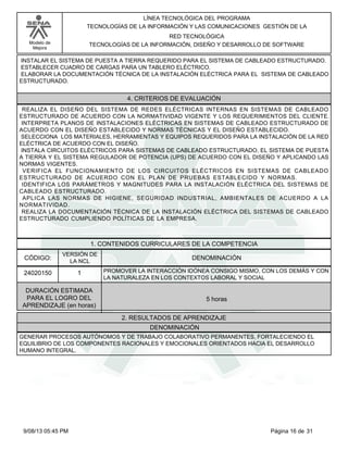 LÍNEA TECNOLÓGICA DEL PROGRAMA
TECNOLOGÍAS DE LA INFORMACIÓN Y LAS COMUNICACIONES GESTIÓN DE LA
RED TECNOLÓGICA
TECNOLOGÍAS DE LA INFORMACIÓN, DISEÑO Y DESARROLLO DE SOFTWARE

Modelo de
Mejora

INSTALAR EL SISTEMA DE PUESTA A TIERRA REQUERIDO PARA EL SISTEMA DE CABLEADO ESTRUCTURADO.
ESTABLECER CUADRO DE CARGAS PARA UN TABLERO ELÉCTRICO.
ELABORAR LA DOCUMENTACIÓN TÉCNICA DE LA INSTALACIÓN ELÉCTRICA PARA EL SISTEMA DE CABLEADO
ESTRUCTURADO.

4. CRITERIOS DE EVALUACIÓN
REALIZA EL DISEÑO DEL SISTEMA DE REDES ELÉCTRICAS INTERNAS EN SISTEMAS DE CABLEADO
ESTRUCTURADO DE ACUERDO CON LA NORMATIVIDAD VIGENTE Y LOS REQUERIMIENTOS DEL CLIENTE.
INTERPRETA PLANOS DE INSTALACIONES ELÉCTRICAS EN SISTEMAS DE CABLEADO ESTRUCTURADO DE
ACUERDO CON EL DISEÑO ESTABLECIDO Y NORMAS TÉCNICAS Y EL DISEÑO ESTABLECIDO.
SELECCIONA LOS MATERIALES, HERRAMIENTAS Y EQUIPOS REQUERIDOS PARA LA INSTALACIÓN DE LA RED
ELÉCTRICA DE ACUERDO CON EL DISEÑO.
INSTALA CIRCUITOS ELÉCTRICOS PARA SISTEMAS DE CABLEADO ESTRUCTURADO, EL SISTEMA DE PUESTA
A TIERRA Y EL SISTEMA REGULADOR DE POTENCIA (UPS) DE ACUERDO CON EL DISEÑO Y APLICANDO LAS
NORMAS VIGENTES.
VERIFICA EL FUNCIONAMIENTO DE LOS CIRCUITOS ELÉCTRICOS EN SISTEMAS DE CABLEADO
ESTRUCTURADO DE ACUERDO CON EL PLAN DE PRUEBAS ESTABLECIDO Y NORMAS.
IDENTIFICA LOS PARÁMETROS Y MAGNITUDES PARA LA INSTALACIÓN ELÉCTRICA DEL SISTEMAS DE
CABLEADO ESTRUCTURADO.
APLICA LAS NORMAS DE HIGIENE, SEGURIDAD INDUSTRIAL, AMBIENTALES DE ACUERDO A LA
NORMATIVIDAD.
REALIZA LA DOCUMENTACIÓN TÉCNICA DE LA INSTALACIÓN ELÉCTRICA DEL SISTEMAS DE CABLEADO
ESTRUCTURADO CUMPLIENDO POLÍTICAS DE LA EMPRESA.

1. CONTENIDOS CURRICULARES DE LA COMPETENCIA
CÓDIGO:

VERSIÓN DE
LA NCL

DENOMINACIÓN

24020150

1

PROMOVER LA INTERACCIÓN IDÓNEA CONSIGO MISMO, CON LOS DEMÁS Y CON
LA NATURALEZA EN LOS CONTEXTOS LABORAL Y SOCIAL

DURACIÓN ESTIMADA
PARA EL LOGRO DEL
APRENDIZAJE (en horas)

5 horas
2. RESULTADOS DE APRENDIZAJE
DENOMINACIÓN

GENERAR PROCESOS AUTÓNOMOS Y DE TRABAJO COLABORATIVO PERMANENTES, FORTALECIENDO EL
EQUILIBRIO DE LOS COMPONENTES RACIONALES Y EMOCIONALES ORIENTADOS HACIA EL DESARROLLO
HUMANO INTEGRAL.

9/08/13 05:45 PM

Página 16 de 31

 