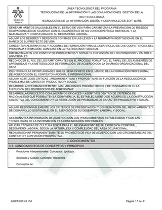 LÍNEA TECNOLÓGICA DEL PROGRAMA
TECNOLOGÍAS DE LA INFORMACIÓN Y LAS COMUNICACIONES GESTIÓN DE LA
Modelo de
Mejora

RED TECNOLÓGICA
TECNOLOGÍAS DE LA INFORMACIÓN, DISEÑO Y DESARROLLO DE SOFTWARE

GENERAR HÁBITOS SALUDABLES EN SU ESTILO DE VIDA PARA GARANTIZAR LA PREVENCIÓN DE RIESGOS
OCUPACIONALES DE ACUERDO CON EL DIAGNÓSTICO DE SU CONDICIÓN FÍSICA INDIVIDUAL Y LA
NATURALEZA Y COMPLEJIDAD DE SU DESEMPEÑO LABORAL.
ASUMIR LOS DEBERES Y DERECHOS CON BASE EN LAS LEYES Y LA NORMATIVA INSTITUCIONAL EN EL
MARCO DE SU PROYECTO DE VIDA.
CONCERTAR ALTERNATIVAS Y ACCIONES DE FORMACIÓN PARA EL DESARROLLO DE LAS COMPETENCIAS DEL
PROGRAMA FORMACIÓN, CON BASE EN LA POLÍTICA INSTITUCIONAL.
INTERACTUAR EN LOS CONTEXTOS PRODUCTIVOS Y SOCIALES EN FUNCIÓN DE LOS PRINCIPIOS Y VALORES
UNIVERSALES.
RECONOCER EL ROL DE LOS PARTICIPANTES EN EL PROCESO FORMATIVO, EL PAPEL DE LOS AMBIENTES DE
APRENDIZAJE Y LA METODOLOGÍA DE FORMACIÓN, DE ACUERDO CON LA DINÁMICA ORGANIZACIONAL DEL
SENA
IDENTIFICAR LAS OPORTUNIDADES QUE EL SENA OFRECE EN EL MARCO DE LA FORMACIÓN PROFESIONAL
DE ACUERDO CON EL CONTEXTO NACIONAL E INTERNACIONAL.
ASUMIR ACTITUDES CRÍTICAS , ARGUMENTATIVAS Y PROPOSITIVAS EN FUNCIÓN DE LA RESOLUCIÓN DE
PROBLEMAS DE CARÁCTER PRODUCTIVO Y SOCIAL.
DESARROLLAR PERMANENTEMENTE LAS HABILIDADES PSICOMOTRICES Y DE PENSAMIENTO EN LA
EJECUCIÓN DE LOS PROCESOS DE APRENDIZAJE.
DESARROLLAR PROCESOS COMUNICATIVOS EFICACES Y ASERTIVOS DENTRO DE CRITERIOS DE
RACIONALIDAD QUE POSIBILITEN LA CONVIVENCIA, EL ESTABLECIMIENTO DE ACUERDOS, LA CONSTRUCCIÓN
COLECTIVA DEL CONOCIMIENTO Y LA RESOLUCIÓN DE PROBLEMAS DE CARÁCTER PRODUCTIVO Y SOCIAL.
ASUMIR RESPONSABLEMENTE LOS CRITERIOS DE PRESERVACIÓN Y CONSERVACIÓN DEL MEDIO AMBIENTE Y
DE DESARROLLO SOSTENIBLE, EN EL EJERCICIO DE SU DESEMPEÑO LABORAL Y SOCIAL.
GESTIONAR LA INFORMACIÓN DE ACUERDO CON LOS PROCEDIMIENTOS ESTABLECIDOS Y CON LAS
TECNOLOGÍAS DE LA INFORMACIÓN Y LA COMUNICACIÓN DISPONIBLES.
APLICAR TÉCNICAS DE CULTURA FÍSICA PARA EL MEJORAMIENTO DE SU EXPRESIÓN CORPORAL,
DESEMPEÑO LABORAL SEGÚN LA NATURALEZA Y COMPLEJIDAD DEL ÁREA OCUPACIONAL.
REDIMENSIONAR PERMANENTEMENTE SU PROYECTO DE VIDA DE ACUERDO CON LAS CIRCUNSTANCIAS DEL
CONTEXTO Y CON VISIÓN PROSPECTIVA.

3. CONOCIMIENTOS
3.1. CONOCIMIENTOS DE CONCEPTOS Y PRINCIPIOS
·

Relaciones interpersonales: Conceptos, tipología.

·

Sociedad y Cultura: Concepto, relaciones

·

Conceptos de:

9/08/13 05:45 PM

Página 17 de 31

 