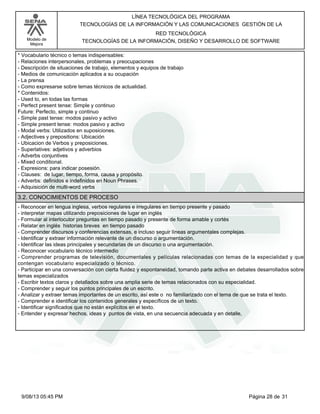 LÍNEA TECNOLÓGICA DEL PROGRAMA
TECNOLOGÍAS DE LA INFORMACIÓN Y LAS COMUNICACIONES GESTIÓN DE LA
Modelo de
Mejora

RED TECNOLÓGICA
TECNOLOGÍAS DE LA INFORMACIÓN, DISEÑO Y DESARROLLO DE SOFTWARE

*Vocabulario técnico o temas indispensables:
-Relaciones interpersonales, problemas y preocupaciones
-Descripción de situaciones de trabajo, elementos y equipos de trabajo
-Medios de comunicación aplicados a su ocupación
-La prensa
-Como expresarse sobre temas técnicos de actualidad.
*Contenidos:
-Used to, en todas las formas
-Perfect present tense: Simple y continuo
Future: Perfecto, simple y continuo
-Simple past tense: modos pasivo y activo
-Simple present tense: modos pasivo y activo
-Modal verbs: Utilizados en suposiciones.
-Adjectives y prepositions: Ubicación
-Ubicacion de Verbos y preposiciones.
-Superlatives: adjetivos y adverbios
-Adverbs conjuntives
-Mixed conditional.
-Expresions: para indicar posesión.
-Clauses: de lugar, tiempo, forma, causa y propósito.
-Adverbs: definidos e indefinidos en Noun Phrases.
-Adquisición de multi-word verbs

3.2. CONOCIMIENTOS DE PROCESO
-Reconocer en lengua inglesa, verbos regulares e irregulares en tiempo presente y pasado
-interpretar mapas utilizando preposiciones de lugar en inglés
-Formular al interlocutor preguntas en tiempo pasado y presente de forma amable y cortés
-Relatar en inglés historias breves en tiempo pasado
-Comprender discursos y conferencias extensas, e incluso seguir líneas argumentales complejas.
-Identificar y extraer información relevante de un discurso o argumentación.
-Identificar las ideas principales y secundarias de un discurso o una argumentación.
-Reconocer vocabulario técnico intermedio
-Comprender programas de televisión, documentales y películas relacionadas con temas de la especialidad y que
contengan vocabulario especializado o técnico.
-Participar en una conversación con cierta fluidez y espontaneidad, tomando parte activa en debates desarrollados sobre
temas especializados
-Escribir textos claros y detallados sobre una amplia serie de temas relacionados con su especialidad.
-Comprender y seguir los puntos principales de un escrito.
-Analizar y extraer temas importantes de un escrito, así este o no familiarizado con el tema de que se trata el texto.
-Comprender e identificar los contenidos generales y específicos de un texto.
-Identificar significados que no están explícitos en el texto.
-Entender y expresar hechos, ideas y puntos de vista, en una secuencia adecuada y en detalle,

9/08/13 05:45 PM

Página 28 de 31

 