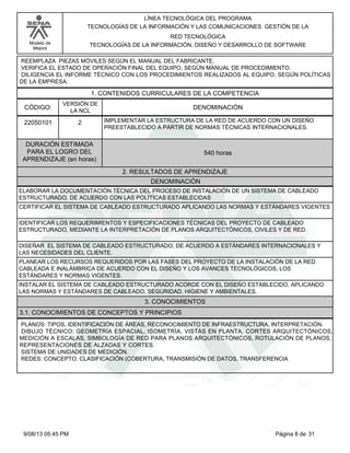 LÍNEA TECNOLÓGICA DEL PROGRAMA
TECNOLOGÍAS DE LA INFORMACIÓN Y LAS COMUNICACIONES GESTIÓN DE LA
RED TECNOLÓGICA
TECNOLOGÍAS DE LA INFORMACIÓN, DISEÑO Y DESARROLLO DE SOFTWARE

Modelo de
Mejora

REEMPLAZA PIEZAS MÓVILES SEGÚN EL MANUAL DEL FABRICANTE.
VERIFICA EL ESTADO DE OPERACIÓN FINAL DEL EQUIPO, SEGÚN MANUAL DE PROCEDIMIENTO.
DILIGENCIA EL INFORME TÉCNICO CON LOS PROCEDIMIENTOS REALIZADOS AL EQUIPO, SEGÚN POLÍTICAS
DE LA EMPRESA.

1. CONTENIDOS CURRICULARES DE LA COMPETENCIA
CÓDIGO:

VERSIÓN DE
LA NCL

22050101

2

DENOMINACIÓN
IMPLEMENTAR LA ESTRUCTURA DE LA RED DE ACUERDO CON UN DISEÑO
PREESTABLECIDO A PARTIR DE NORMAS TÉCNICAS INTERNACIONALES.

DURACIÓN ESTIMADA
PARA EL LOGRO DEL
APRENDIZAJE (en horas)

540 horas
2. RESULTADOS DE APRENDIZAJE
DENOMINACIÓN

ELABORAR LA DOCUMENTACIÓN TÉCNICA DEL PROCESO DE INSTALACIÓN DE UN SISTEMA DE CABLEADO
ESTRUCTURADO, DE ACUERDO CON LAS POLÍTICAS ESTABLECIDAS
CERTIFICAR EL SISTEMA DE CABLEADO ESTRUCTURADO APLICANDO LAS NORMAS Y ESTÁNDARES VIGENTES
IDENTIFICAR LOS REQUERIMIENTOS Y ESPECIFICACIONES TÉCNICAS DEL PROYECTO DE CABLEADO
ESTRUCTURADO, MEDIANTE LA INTERPRETACIÓN DE PLANOS ARQUITECTÓNICOS, CIVILES Y DE RED.
DISEÑAR EL SISTEMA DE CABLEADO ESTRUCTURADO, DE ACUERDO A ESTÁNDARES INTERNACIONALES Y
LAS NECESIDADES DEL CLIENTE.
PLANEAR LOS RECURSOS REQUERIDOS POR LAS FASES DEL PROYECTO DE LA INSTALACIÓN DE LA RED
CABLEADA E INALÁMBRICA DE ACUERDO CON EL DISEÑO Y LOS AVANCES TECNOLÓGICOS, LOS
ESTÁNDARES Y NORMAS VIGENTES.
INSTALAR EL SISTEMA DE CABLEADO ESTRUCTURADO ACORDE CON EL DISEÑO ESTABLECIDO, APLICANDO
LAS NORMAS Y ESTÁNDARES DE CABLEADO, SEGURIDAD, HIGIENE Y AMBIENTALES.

3. CONOCIMIENTOS
3.1. CONOCIMIENTOS DE CONCEPTOS Y PRINCIPIOS
PLANOS: TIPOS, IDENTIFICACIÓN DE ÁREAS, RECONOCIMIENTO DE INFRAESTRUCTURA, INTERPRETACIÓN.
DIBUJO TÉCNICO: GEOMETRÍA ESPACIAL, ISOMETRÍA, VISTAS EN PLANTA, CORTES ARQUITECTÓNICOS,
MEDICIÓN A ESCALAS, SIMBOLOGÍA DE RED PARA PLANOS ARQUITECTÓNICOS, ROTULACIÓN DE PLANOS,
REPRESENTACIONES DE ALZADAS Y CORTES.
SISTEMA DE UNIDADES DE MEDICIÓN.
REDES: CONCEPTO. CLASIFICACIÓN (COBERTURA, TRANSMISIÓN DE DATOS, TRANSFERENCIA

9/08/13 05:45 PM

Página 8 de 31

 