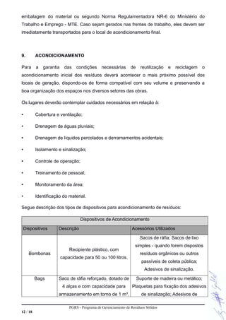 embalagem do material ou segundo Norma Regulamentadora NR-6 do Ministério do
Trabalho e Emprego - MTE. Caso sejam gerados nas frentes de trabalho, eles devem ser
imediatamente transportados para o local de acondicionamento final.
9. ACONDICIONAMENTO
Para a garantia das condições necessárias de reutilização e reciclagem o
acondicionamento inicial dos resíduos deverá acontecer o mais próximo possível dos
locais de geração, dispondo-os de forma compatível com seu volume e preservando a
boa organização dos espaços nos diversos setores das obras.
Os lugares deverão contemplar cuidados necessários em relação à:
• Cobertura e ventilação;
• Drenagem de águas pluviais;
• Drenagem de líquidos percolados e derramamentos acidentais;
• Isolamento e sinalização;
• Controle de operação;
• Treinamento de pessoal;
• Monitoramento da área;
• Identificação do material.
Segue descrição dos tipos de dispositivos para acondicionamento de resíduos:
Dispositivos de Acondicionamento
Dispositivos Descrição Acessórios Utilizados
Bombonas
Recipiente plástico, com
capacidade para 50 ou 100 litros.
Sacos de ráfia; Sacos de lixo
simples - quando forem dispostos
resíduos orgânicos ou outros
passíveis de coleta pública;
Adesivos de sinalização.
Bags Saco de ráfia reforçado, dotado de
4 alças e com capacidade para
armazenamento em torno de 1 m³.
Suporte de madeira ou metálico;
Plaquetas para fixação dos adesivos
de sinalização; Adesivos de
PGRS - Programa de Gerenciamento de Resíduos Sólidos
12 / 18
 