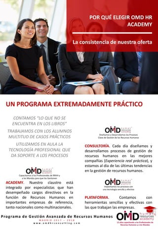 12 años capacitando a los Profesionales de
Recursos Humanos y a los Mandos
Programa de Gestión Avanzada de Recursos Humanos
M A D R I D 2 0 1 7 – 2 0 1 8
w w w . o m d h r c o n s u l t i n g . c o m
POR QUÉ ELEGIR OMD HR
ACADEMY
La consistencia de nuestra oferta
CONTAMOS “LO QUE NO SE
ENCUENTRA EN LOS LIBROS”
TRABAJAMOS CON LOS ALUMNOS
MULTITUD DE CASOS PRÁCTICOS
UTILIZAMOS EN AULA LA
TECNOLOGÍA PROFESIONAL QUE
DA SOPORTE A LOS PROCESOS
ACADEMY. Nuestro claustro está
integrado por especialistas que han
desempeñado cargos directivos en la
función de Recursos Humanos en
importantes empresas de referencia,
tanto nacionales como multinacionales.
CONSULTORÍA. Cada día diseñamos y
desarrollamos procesos de gestión de
recursos humanos en las mejores
compañías (Experiencia real práctica), y
estamos al día de las últimas tendencias
en la gestión de recursos humanos.
PLATAFORMA. Contamos con
herramientas sencillas y efectivas con
las que trabajan las empresas.
Diseñamos y Desarrollamos los Procesos
Clave de Gestión de los Recursos Humanos
Capacitamos a los Profesionales de RRHH y
a los Mandos para que los Gestionen
UN PROGRAMA EXTREMADAMENTE PRÁCTICO
Implantamos los procesos con
una tecnología sencilla y efectiva
 
