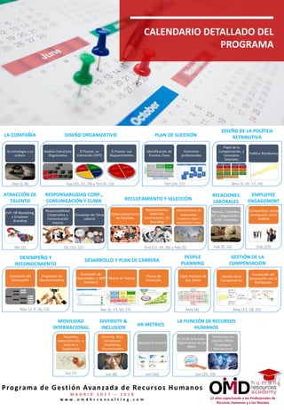 12 años capacitando a los Profesionales de
Recursos Humanos y a los Mandos
Programa de Gestión Avanzada de Recursos Humanos
M A D R I D 2 0 1 7 – 2 0 1 8
w w w . o m d h r c o n s u l t i n g . c o m
CALENDARIO DETALLADO DEL
PROGRAMA
DISEÑO ORGANIZATIVO PLAN DE SUCESIÓN
Sep (15, 22, 29) y Oct (6, 13) Oct (20, 27)
Análisis Estructura
Organizativa
El Puesto: su
Valoración (VPT)
Identificación de
Puestos Clave
El Puesto: sus
Requerimientos
LA COMPAÑÍA
Sep (1, 8)
Su estrategia y su
cultura
Itinerarios
profesionales
DISEÑO DE LA POLÍTICA
RETRIBUTIVA
Nov (3, 10, 17, 24)
Papel de la
Compensación, y
Conceptos
Salariales
Política Retributiva
ATRACCIÓN DE
TALENTO
Dic (1)
RESPONSABILIDAD CORP.,
COMUNICACIÓN Y CLIMA
Dic (15, 22)
EVP, HR Marketing,
y Employer
Branding
Responsabilidad
Corporativa y
Comunicación
Interna
Encuestas de Clima
Laboral
RECLUTAMIENTO Y SELECCIÓN
Ene (12, 19, 26) y Feb (2)
Dimensionamiento
de Plantillas
Reclutamiento,
Selección,
Contratación, On
Boarding
Herramientas de
evaluación:
Predictive Index®,
Assessment Center
RELACIONES
LABORALES
Feb (9, 16)
Normas, Contratos,
RLT´s, Negociación y
Confl. Colectivos
EMPLOYEE
ENGAGEMENT
Feb (23)
Compromiso: cómo
conseguirlo, cómo
medirlo
DESEMPEÑO Y
RECONOCIMIENTO
Mar (2, 9, 16, 23)
Evaluación del
Desempeño
Programas de
Reconocimiento
DESARROLLO Y PLAN DE CARRERA
Abr (6, 13, 20, 27)
Evaluación de
Capacidades, y 3600
Feedback
Matriz de Talento
Planes de
Desarrollo
PEOPLE
PLANNING
May (4)
Open Positions &
Key Talent
GESTIÓN DE LA
COMPENSACIÓN
May (11, 18, 25)
Gestión de la
Compensación
Vinculación del
Desempeño con la
Retribución
MOVILIDAD
INTERNACIONAL
Jun (1)
Paquetes,
Administración y
Soporte a
Expatriados
DIVERSITY &
INCLUSION
Jun (8)
Diversity, Bias,
Compliance,
Disabilities,
Discrimination
LA FUNCIÓN DE RECURSOS
HUMANOS
Jun (22, 29)
El rol de la función,
Organización de los
RRHH
Tendencias en
Gestión RRHH,
Despliegue
Internacional
HR METRICS
Jun (16)
Balance Scorecard
 