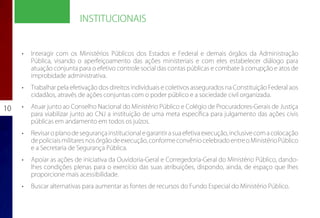 INSTITUCIONAIS


     •	   Interagir com os Ministérios Públicos dos Estados e Federal e demais órgãos da Administração
          Pública, visando o aperfeiçoamento das ações ministeriais e com eles estabelecer diálogo para
          atuação conjunta para o efetivo controle social das contas públicas e combate à corrupção e atos de
          improbidade administrativa.
     •	   Trabalhar pela efetivação dos direitos individuais e coletivos assegurados na Constituição Federal aos
          cidadãos, através de ações conjuntas com o poder público e a sociedade civil organizada.

10   •	   Atuar junto ao Conselho Nacional do Ministério Público e Colégio de Procuradores-Gerais de Justiça
          para viabilizar junto ao CNJ a instituição de uma meta específica para julgamento das ações civis
          públicas em andamento em todos os juízos.
     •	   Revisar o plano de segurança institucional e garantir a sua efetiva execução, inclusive com a colocação
          de policiais militares nos órgão de execução, conforme convênio celebrado entre o Ministério Público
          e a Secretaria de Segurança Pública.
     •	   Apoiar as ações de iniciativa da Ouvidoria-Geral e Corregedoria-Geral do Ministério Público, dando-
          lhes condições plenas para o exercício das suas atribuições, dispondo, ainda, de espaço que lhes
          proporcione mais acessibilidade.
     •	   Buscar alternativas para aumentar as fontes de recursos do Fundo Especial do Ministério Público.
 