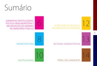 Sumário

                            6                               12
GARANTIAS INSTITUCIONAIS,
POLÍTICA REMUNERATÓRIA E
VALORIZAÇÃO DO MEMBRO              ESTRUTURA DE PESSOAL E
   DO MINISTÉRIO PÚBLICO         VALORIZAÇÃO DO SERVIDOR

                                                                 5




         INFRAESTRUTURA
                            8     REFORMA ADMINISTRATIVA
                                                            13

           INSTITUCIONAIS
                            10       PERFIL DO CANDIDATO
                                                            14
 