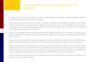 ESTRUTURA DE PESSOAL E VALORIZAÇÃO DO
                             SERVIDOR


     •	   Ampliar o número de cargos de apoio-técnico administrativo de modo a reduzir o déficit existente
          nos órgãos de execução e de administração.
     •	   Promover a revisão do Plano de Cargos, Carreiras e Salários dos servidores do Quadro de Apoio
          Técnico-Administrativo, adequando a tabela de vencimentos para uma realidade que traduza na
          valorização desses servidores, para possibilitar a retenção de talentos, elevar a autoestima e consolidar
          um quadro de servidores de excelência.
12
     •	   Garantir a realização de concurso público para contratação de técnicos e analistas ministeriais, para
          preenchimento dos cargos vagos e dos que serão criados em decorrência da ampliação do quadro
          de servidores.
     •	   Buscar junto ao Executivo solução para pagamento das verbas devidas aos servidores do Ministério
          Público, em decorrência do reconhecimento judicial da incidência da URV sobre os seus salários.
     •	   Desenvolver política de valorização e capacitação contínua e descentralizada para os servidores do
          Quadro de Apoio Técnico-Administrativo, possibilitando que o maior número possível de servidores
          esteja treinado e capacitado para o exercício de suas funções, com influência direta na qualidade dos
          serviços prestados à população pelos integrantes do Ministério Público do Maranhão.
     •	   Criar os cargos de Assessores de Promotores para atender aos Membros do Ministério Público das
          Entrâncias Inicial e Intermediária.
 