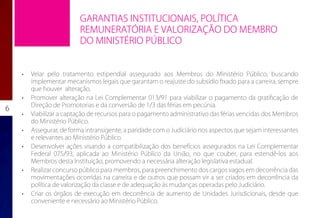 GARANTIAS INSTITUCIONAIS, POLÍTICA
                           REMUNERATÓRIA E VALORIZAÇÃO DO MEMBRO
                           DO MINISTÉRIO PÚBLICO


    •	   Velar pelo tratamento estipendial assegurado aos Membros do Ministério Público, buscando
         implementar mecanismos legais que garantam o reajuste do subsídio fixado para a carreira, sempre
         que houver alteração.
    •	   Promover alteração na Lei Complementar 013/91 para viabilizar o pagamento da gratificação de
         Direção de Promotorias e da conversão de 1/3 das férias em pecúnia.
6
    •	   Viabilizar a captação de recursos para o pagamento administrativo das férias vencidas dos Membros
         do Ministério Público.
    •	   Assegurar, de forma intransigente, a paridade com o Judiciário nos aspectos que sejam interessantes
         e relevantes ao Ministério Público.
    •	   Desenvolver ações visando a compatibilização dos benefícios assegurados na Lei Complementar
         Federal 075/93, aplicada ao Ministério Público da União, no que couber, para estendê-los aos
         Membros desta Instituição, promovendo a necessária alteração legislativa estadual.
    •	   Realizar concurso público para membros, para preenchimento dos cargos vagos em decorrência das
         movimentações ocorridas na carreira e de outros que possam vir a ser criados em decorrência da
         política de valorização da classe e de adequação às mudanças operadas pelo Judiciário.
    •	   Criar os órgãos de execução em decorrência de aumento de Unidades Jurisdicionais, desde que
         conveniente e necessário ao Ministério Público.
 