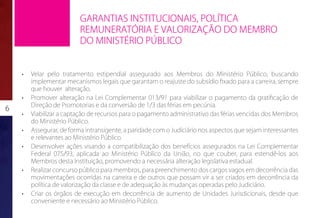 GARANTIAS INSTITUCIONAIS, POLÍTICA
                           REMUNERATÓRIA E VALORIZAÇÃO DO MEMBRO
                           DO MINISTÉRIO PÚBLICO


    •	   Velar pelo tratamento estipendial assegurado aos Membros do Ministério Público, buscando
         implementar mecanismos legais que garantam o reajuste do subsídio fixado para a carreira, sempre
         que houver alteração.
    •	   Promover alteração na Lei Complementar 013/91 para viabilizar o pagamento da gratificação de
         Direção de Promotorias e da conversão de 1/3 das férias em pecúnia.
6
    •	   Viabilizar a captação de recursos para o pagamento administrativo das férias vencidas dos Membros
         do Ministério Público.
    •	   Assegurar, de forma intransigente, a paridade com o Judiciário nos aspectos que sejam interessantes
         e relevantes ao Ministério Público.
    •	   Desenvolver ações visando a compatibilização dos benefícios assegurados na Lei Complementar
         Federal 075/93, aplicada ao Ministério Público da União, no que couber, para estendê-los aos
         Membros desta Instituição, promovendo a necessária alteração legislativa estadual.
    •	   Realizar concurso público para membros, para preenchimento dos cargos vagos em decorrência das
         movimentações ocorridas na carreira e de outros que possam vir a ser criados em decorrência da
         política de valorização da classe e de adequação às mudanças operadas pelo Judiciário.
    •	   Criar os órgãos de execução em decorrência de aumento de Unidades Jurisdicionais, desde que
         conveniente e necessário ao Ministério Público.
 