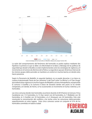 28 alcalde
La razón del comportamiento del fenómeno del homicidio se podría explicar mediante dos
hipótesis: la primera es que se debe a la efectividad en la labor y liderazgo de las políticas de
seguridad que desde la Alcaldía se están implementando como las estrategias de vigilancia y el
incremento en el número de efectivos de la Policía. La segunda es que por dinámicas internas de
los mismos grupos delincuenciales se mantiene un control en muchos barrios en donde estos
hacen presencia.
Según la Personería de Medellín, la segunda hipótesis no se puede descartar, si se tiene en
cuanta el denominado “Pacto de San Jerónimo” o del “fusil” entre “La Oficina” y el “Clan Úsuga”
que todavía tiene vigencia en muchos lugares de Medellín y el área metropolitana, exceptuando
la comuna 5 (Castilla) y la Comuna 6 (Doce de Octubre) donde este pacto se ha venido
rompiendo y en donde, de hecho, se ha ocasionando un incremento en luchas violentas y en
homicidios.
Las cinco comunas donde más homicidios ocurrieron durante el 2014 fueron: la Comuna 10 (La
Candelaria) con 115 homicidios, la 13 (San Javier) con 64 homicidios, la 7 (Robledo) con 58
homicidios, la 5 (Castilla) con 54 homicidios y la 4 (Aranjuez) con 44 homicidios. Esto está
mostrando la concentración del conflicto y las luchas entre las estructuras delincuenciales
específicamente en estos lugares. Estas cinco comunas suman en conjunto el 51% de los
homicidios cometidos en toda la ciudad.
Línea Cronológica de los homicidios en Medellín. Elaboración propia. Fuente: SISC.
 