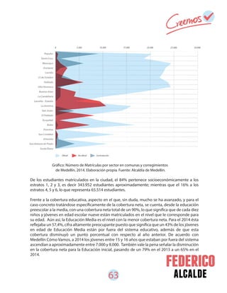 63 alcalde
De los estudiantes matriculados en la ciudad, el 84% pertenece socioeconómicamente a los
estratos 1, 2 y 3, es decir 343.952 estudiantes aproximadamente; mientras que el 16% a los
estratos 4, 5 y 6, lo que representa 65.514 estudiantes.
Frente a la cobertura educativa, aspecto en el que, sin duda, mucho se ha avanzado, y para el
caso concreto tratándose específicamente de la cobertura neta, se cuenta, desde la educación
preescolar a la media, con una cobertura neta total de un 90%, lo que significa que de cada diez
niños y jóvenes en edad escolar nueve están matriculados en el nivel que le corresponde para
su edad. Aún así, la Educación Media es el nivel con la menor cobertura neta. Para el 2014 ésta
reflejaba un 57,4%, cifra altamente preocupante puesto que significa que un 43% de los jóvenes
en edad de Educación Media están por fuera del sistema educativo, además de que esta
cobertura disminuyó un punto porcentual con respecto al año anterior. De acuerdo con
Medellín Cómo Vamos, a 2014 los jóvenes entre 15 y 16 años que estaban por fuera del sistema
ascendían a aproximadamente entre 7.000 y 8.000. También vale la pena señalar la disminución
en la cobertura neta para la Educación inicial, pasando de un 79% en el 2013 a un 65% en el
2014.
Gráfico: Número de Matrículas por sector en comunas y corregimientos
de Medellín, 2014. Elaboración propia. Fuente: Alcaldía de Medellín.
 